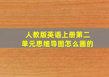 人教版英语上册第二单元思维导图怎么画的