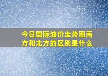 今日国际油价走势图南方和北方的区别是什么