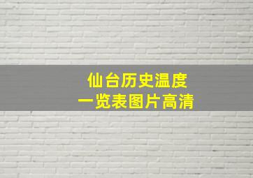 仙台历史温度一览表图片高清