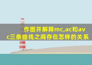 作图并解释mc,ac和avc三条曲线之间存在怎样的关系