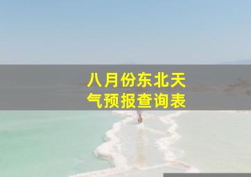 八月份东北天气预报查询表