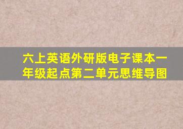 六上英语外研版电子课本一年级起点第二单元思维导图