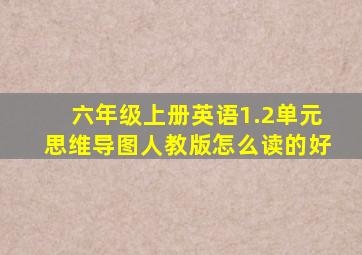 六年级上册英语1.2单元思维导图人教版怎么读的好