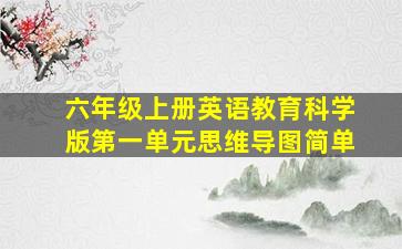 六年级上册英语教育科学版第一单元思维导图简单