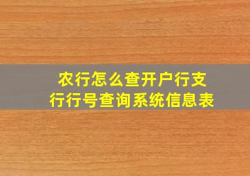 农行怎么查开户行支行行号查询系统信息表