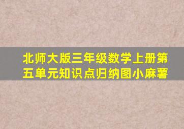 北师大版三年级数学上册第五单元知识点归纳图小麻薯