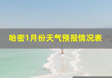 哈密1月份天气预报情况表