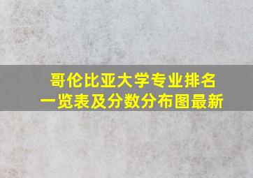 哥伦比亚大学专业排名一览表及分数分布图最新