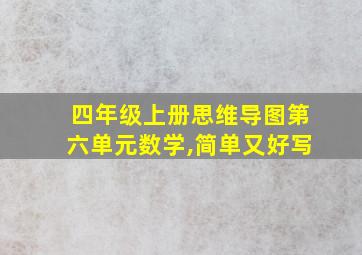 四年级上册思维导图第六单元数学,简单又好写