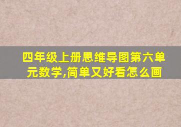 四年级上册思维导图第六单元数学,简单又好看怎么画