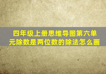 四年级上册思维导图第六单元除数是两位数的除法怎么画