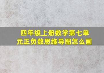 四年级上册数学第七单元正负数思维导图怎么画