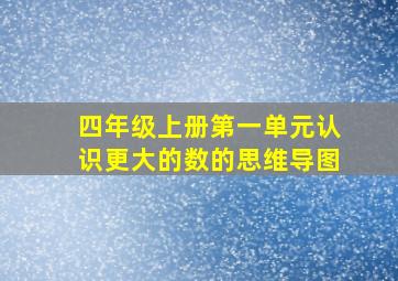 四年级上册第一单元认识更大的数的思维导图