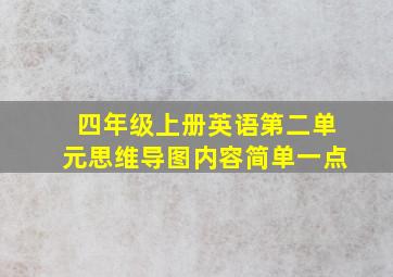 四年级上册英语第二单元思维导图内容简单一点