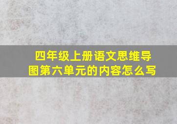 四年级上册语文思维导图第六单元的内容怎么写