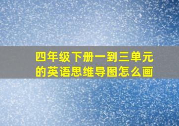 四年级下册一到三单元的英语思维导图怎么画