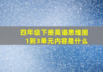 四年级下册英语思维图1到3单元内容是什么