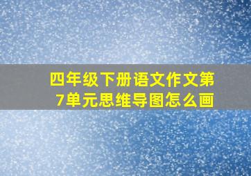 四年级下册语文作文第7单元思维导图怎么画