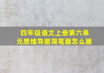 四年级语文上册第六单元思维导图简笔画怎么画