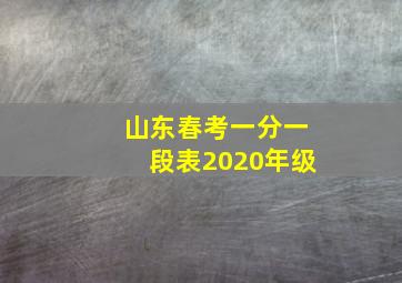 山东春考一分一段表2020年级