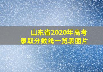 山东省2020年高考录取分数线一览表图片