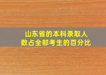 山东省的本科录取人数占全部考生的百分比