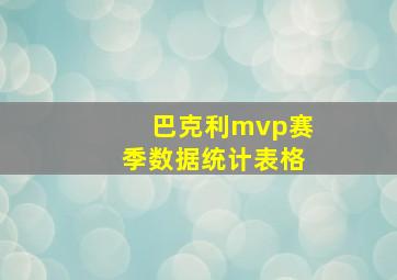 巴克利mvp赛季数据统计表格