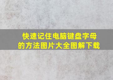 快速记住电脑键盘字母的方法图片大全图解下载