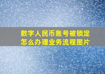 数字人民币账号被锁定怎么办理业务流程图片