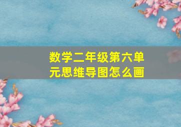 数学二年级第六单元思维导图怎么画