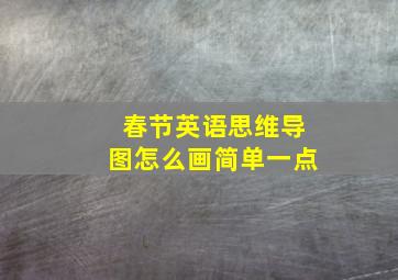 春节英语思维导图怎么画简单一点