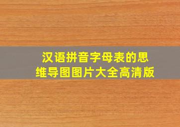 汉语拼音字母表的思维导图图片大全高清版