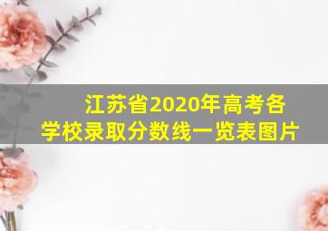 江苏省2020年高考各学校录取分数线一览表图片