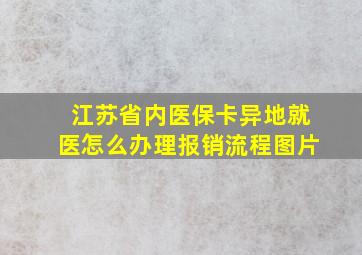 江苏省内医保卡异地就医怎么办理报销流程图片