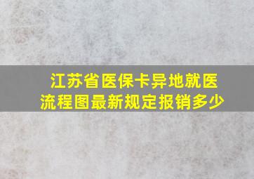 江苏省医保卡异地就医流程图最新规定报销多少