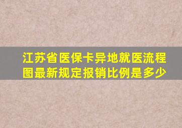 江苏省医保卡异地就医流程图最新规定报销比例是多少