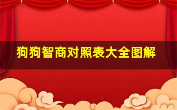 狗狗智商对照表大全图解