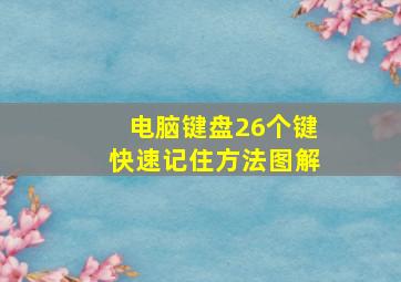 电脑键盘26个键快速记住方法图解