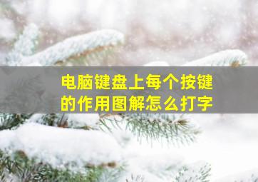 电脑键盘上每个按键的作用图解怎么打字