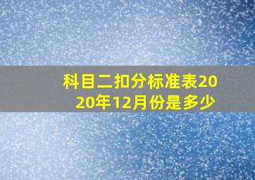 科目二扣分标准表2020年12月份是多少