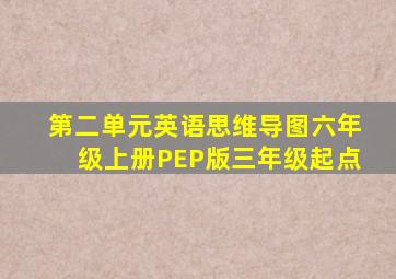 第二单元英语思维导图六年级上册PEP版三年级起点