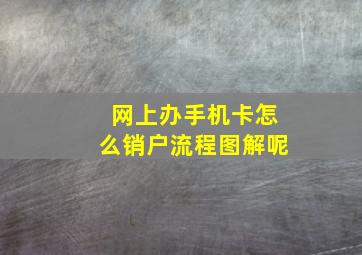 网上办手机卡怎么销户流程图解呢