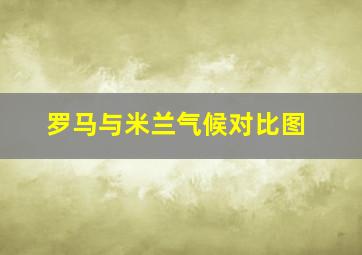 罗马与米兰气候对比图