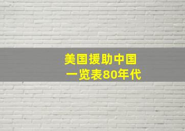 美国援助中国一览表80年代