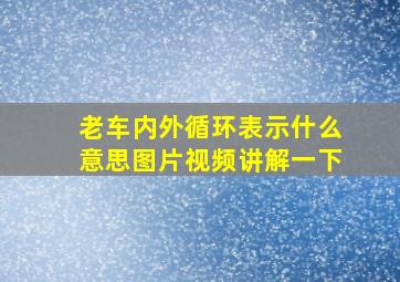 老车内外循环表示什么意思图片视频讲解一下