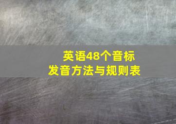 英语48个音标发音方法与规则表