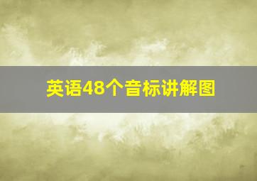 英语48个音标讲解图