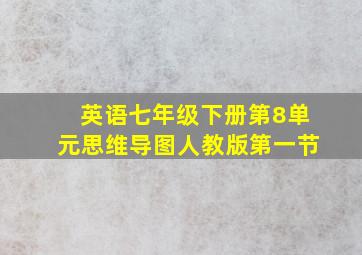 英语七年级下册第8单元思维导图人教版第一节