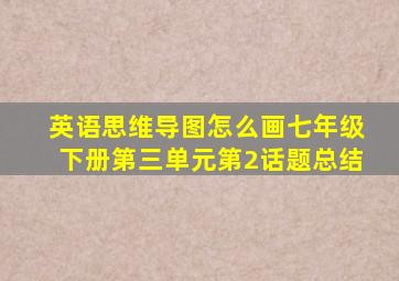 英语思维导图怎么画七年级下册第三单元第2话题总结