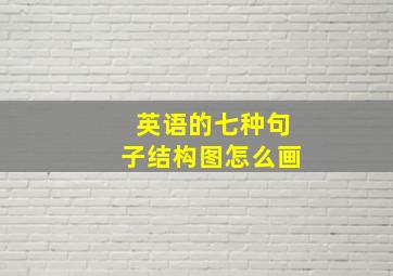 英语的七种句子结构图怎么画